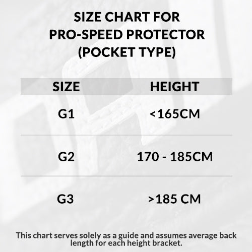 PRO-SPEED G3